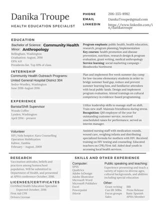 Resume Pdf