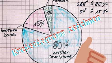 Quali 2016 Mathematik Bayern Teil B Aufgabengruppe III Aufgabe 4c