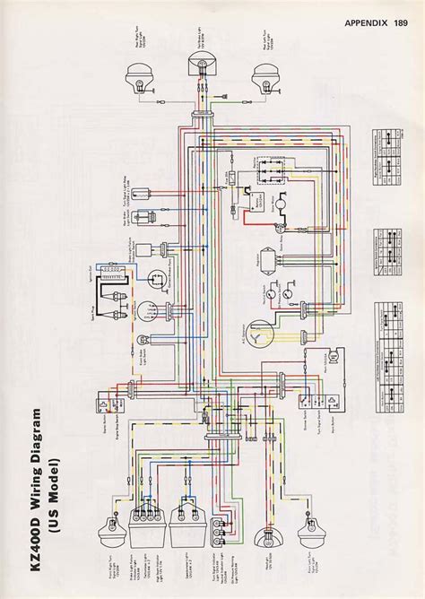 Kawasaki Z A Wiring Diagram