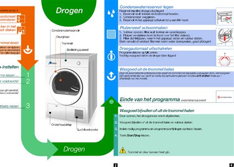 Handleiding Bosch Wte 86181 Nl Pagina 4 Van 8 Nederlands