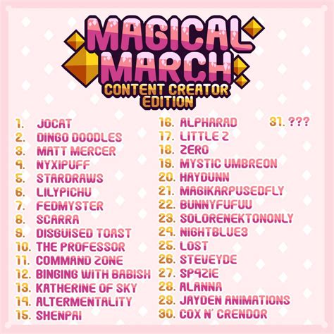 Magical March Drawing Challenge Brushwarriors