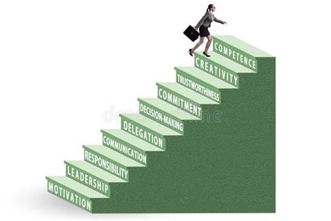 Career Ladder Concept With Key Skills Stock Image Image Of Ladder