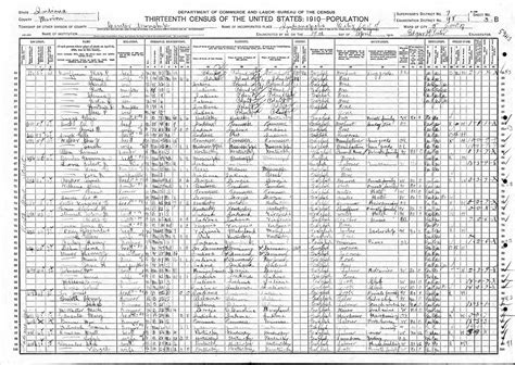 Madam C. J. Walker’s Rags-to-Riches Story Found in the Holdings of the