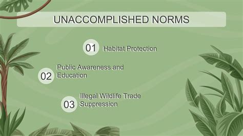 Republic Act No 9147 Or The Wildlife Resources Conservation And