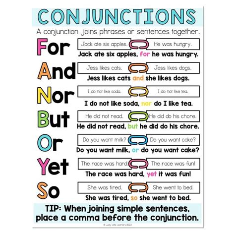 Conjunctions Anchor Chart Lucky Little Learners In 2024