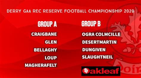 Derry GAA Club Championship Draw 2020 Derry GAA Doire CLG