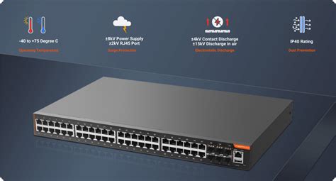 Port Industrial Ethernet Switch Fiberroad Technology