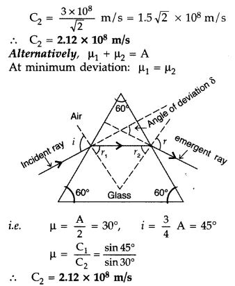 Important Questions For Class 12 Physics Chapter 9 Ray Optics And