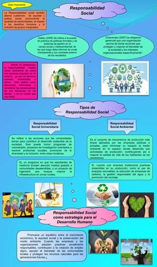 La Responsabilidad Social Universitaria PDF