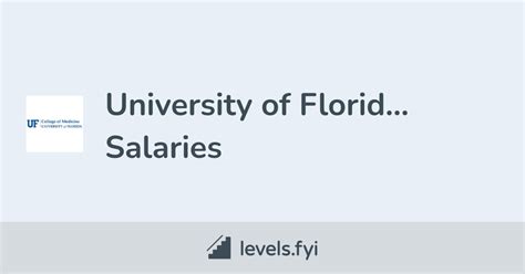 University of Florida Salaries | Levels.fyi 