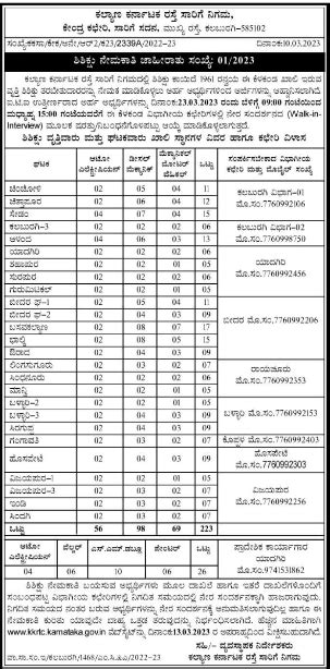 Kkrtc Apprentice Trainee Recruitment 2023 Walk In For 249 Apprentice Trainee Posts