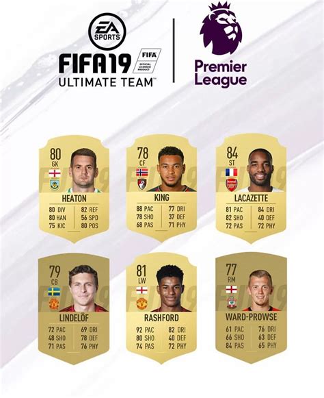 Fifa Annunciati I Canditati Al Potm Di Gennaio Della Premier League