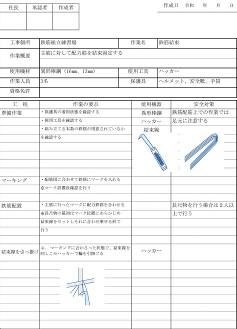 作業手順書 建設安全の実践 3ページ目 3ページ中 建設安全