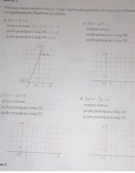 Wyznacz Miejsce Zerowe Funkcji F Podaj Wsp Rz Dne Punkt W Przeci Cia