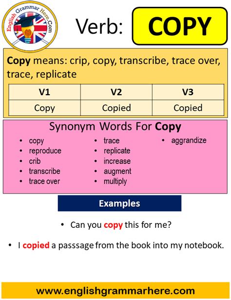 Copy Past Simple In English Simple Past Tense Of Copy Past Participle