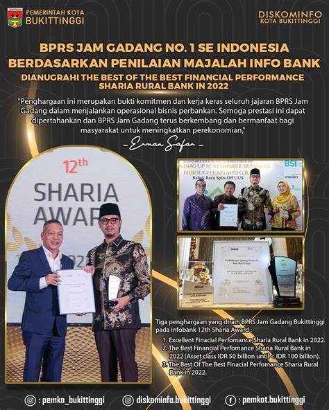 Bprs Bukittnggi Borong Tiga Penghargaan Infobank Award Dan Jadi Bank