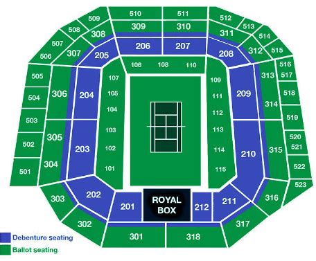 Wimbledon Centre Court Debenture Tickets Premium Views