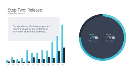 Product Metrics Slide - Product Roadmap Presentation