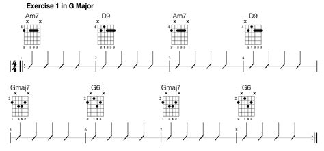 How To Play Jazz Barre Chords For Newbies Guitar Lesson