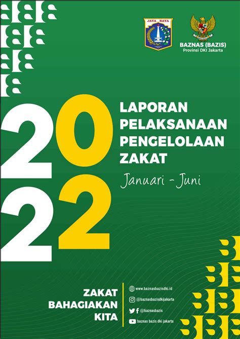 Baznas Bazis Dki Jakarta