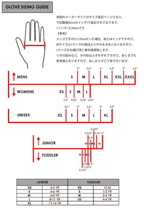 【楽天市場】セイラス Seirus 防水手袋 ファントム ゴアテックスグローブ【完全防水】：防犯・防災・護身専門店 アーカム