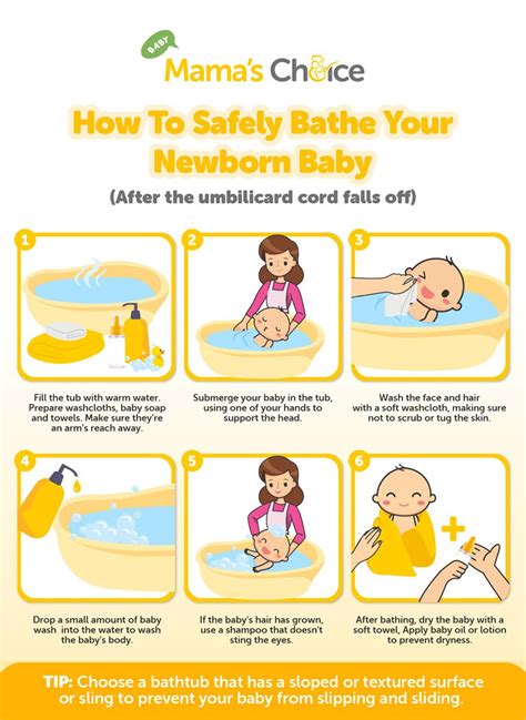 How To Take Bath For Baby At Karen Richter Blog