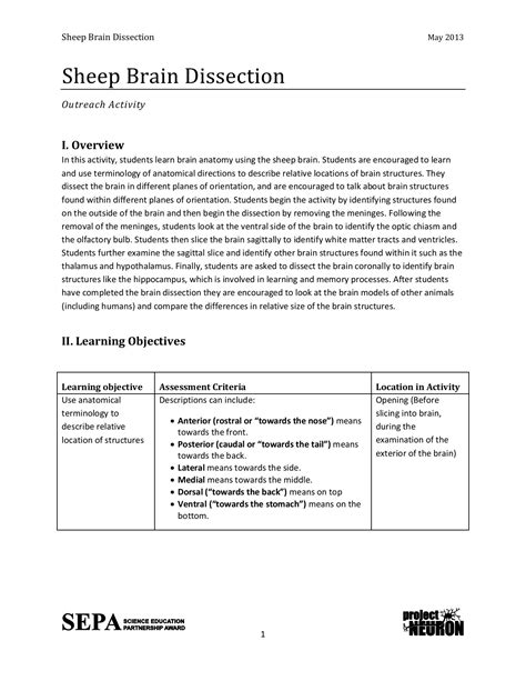 Fetal Pig Photo Manual Dissection Guide With Sheep Heart Brain Eye Spiral Bound Author Fred Bohensky 6