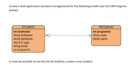 Solved Create a web application (student management) ﻿for | Chegg.com