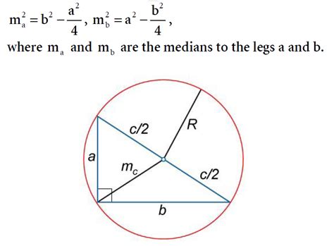 Right Triangle Formulas