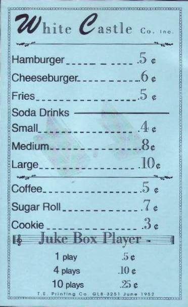 White Castle Hamburger Menu