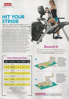 Getting The Most Out Of Your Cybex Cardio Equipment In Shape Magazine