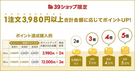 【楽天市場】39ショップ限定 エントリーでポイント最大5倍！ 激安らぼ