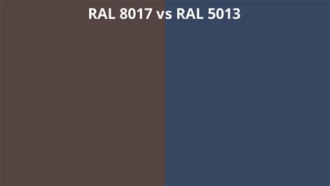 Ral 8017 Vs 5013 Ral Colour Chart Uk