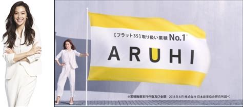 住宅ローン専門金融機関最大手のaruhi 8月9日（木）より、女優の中村アンさんを起用したcmを放送開始 アルヒ株式会社のプレスリリース