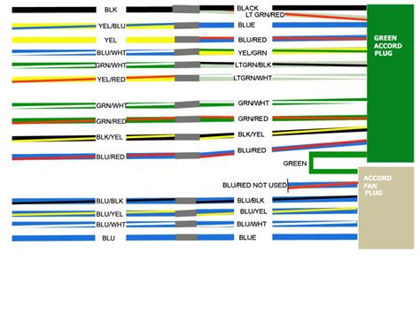 Honda Accord Stereo Wiring Diagram Collection Wiring Diagram Sample