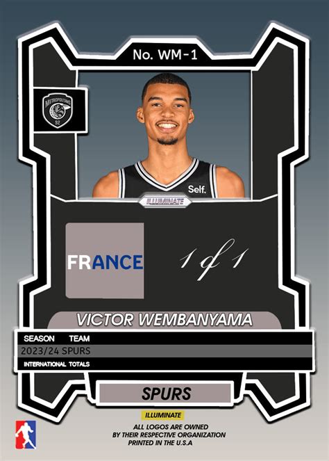 Victor Wembanyama Dark Sweets Custom Basketball Trading Card Custom Etsy