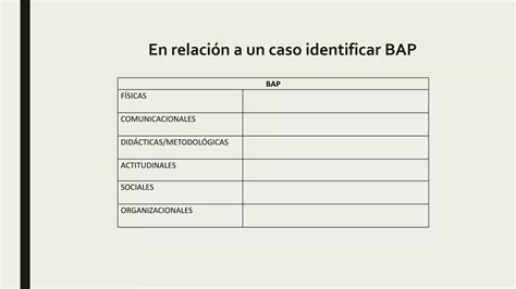 Bap Barreras Para El Aprendizaje Y La Participaci N Ppt Descarga