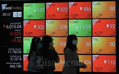 Ihsg Anjlok Persen Di Sesi I Saham Bbbri Bbni Dan Itmg Diborong