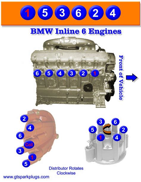 Ford 289 Firing Order Diagram Wiring Diagram Pictures