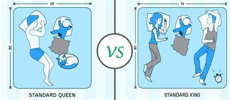 Queen Vs King Mattress Size - King vs Queen - Mattress Size Guide ...