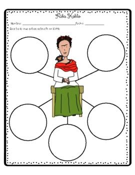 Frida Kahlo Actividades De Escritura By Profetips Tpt