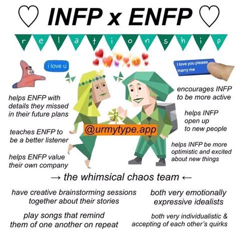 Enfp Infj Relationship