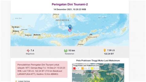 Diguncang Gempa Magnitudo Bmkg Keluarkan Peringatan Dini Tsunami