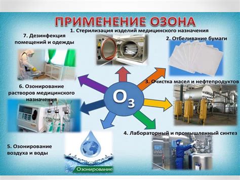 Озонатор и его применение в быту - презентация онлайн