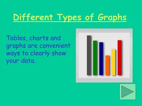 PPT - Different Types of Graphs PowerPoint Presentation, free download ... 