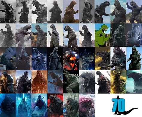 The Ultimate Evolution Of Godzilla 1954 2024 Updated Rgodzilla