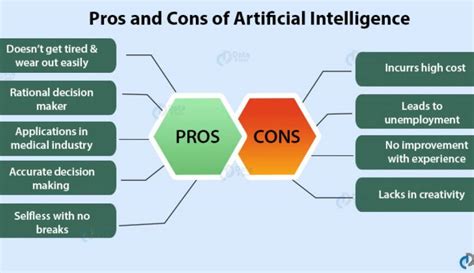 10 Benefits And Risks Of Artificial Intelligence In The Future