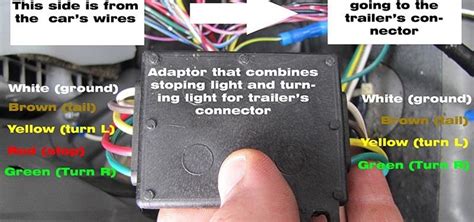 How To Properly Ground Trailer Wiring » Wiring Work