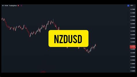 Nzdusd Forecast And Technical Analysis Youtube