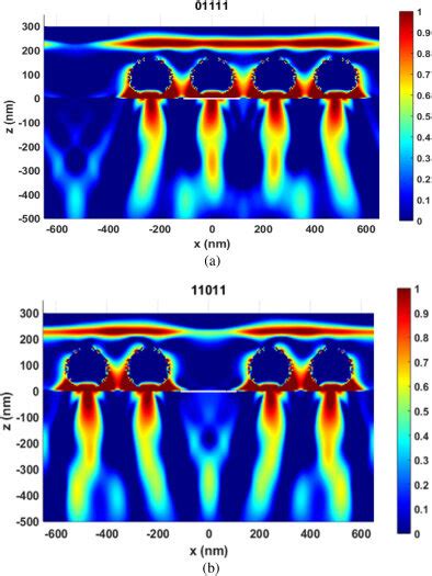 Optical Near Field Enhancement Image Of One Mis Shaped Nanoparticle